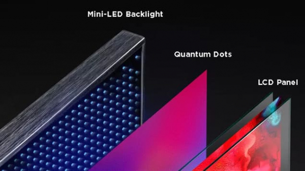 OLED, mini-LED и QLED: Всё, что вам нужно знать